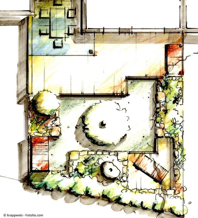 Tipps zur Gartenplanung und Gartengestaltung 2